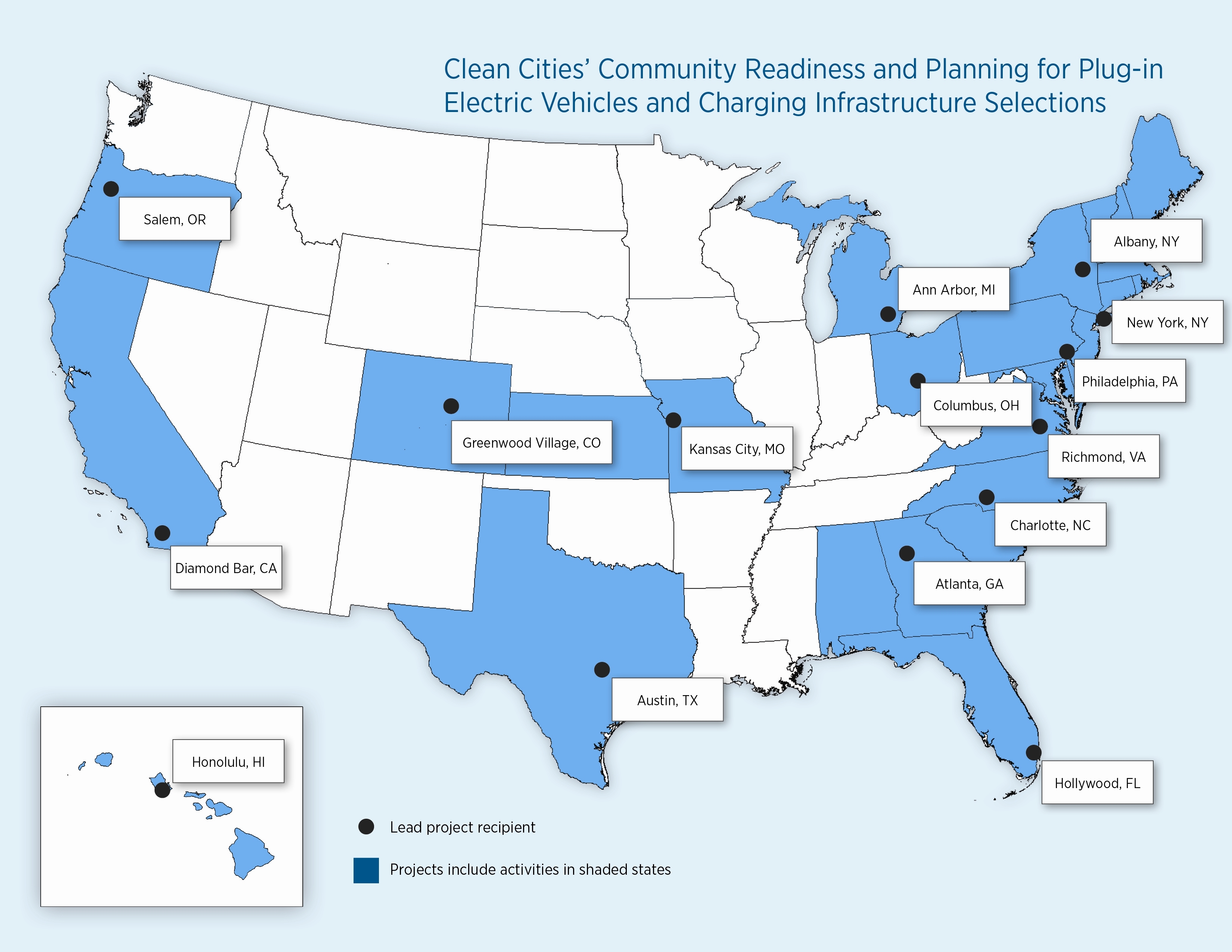 Department Of Energy Electric Vehicle Sales Tax